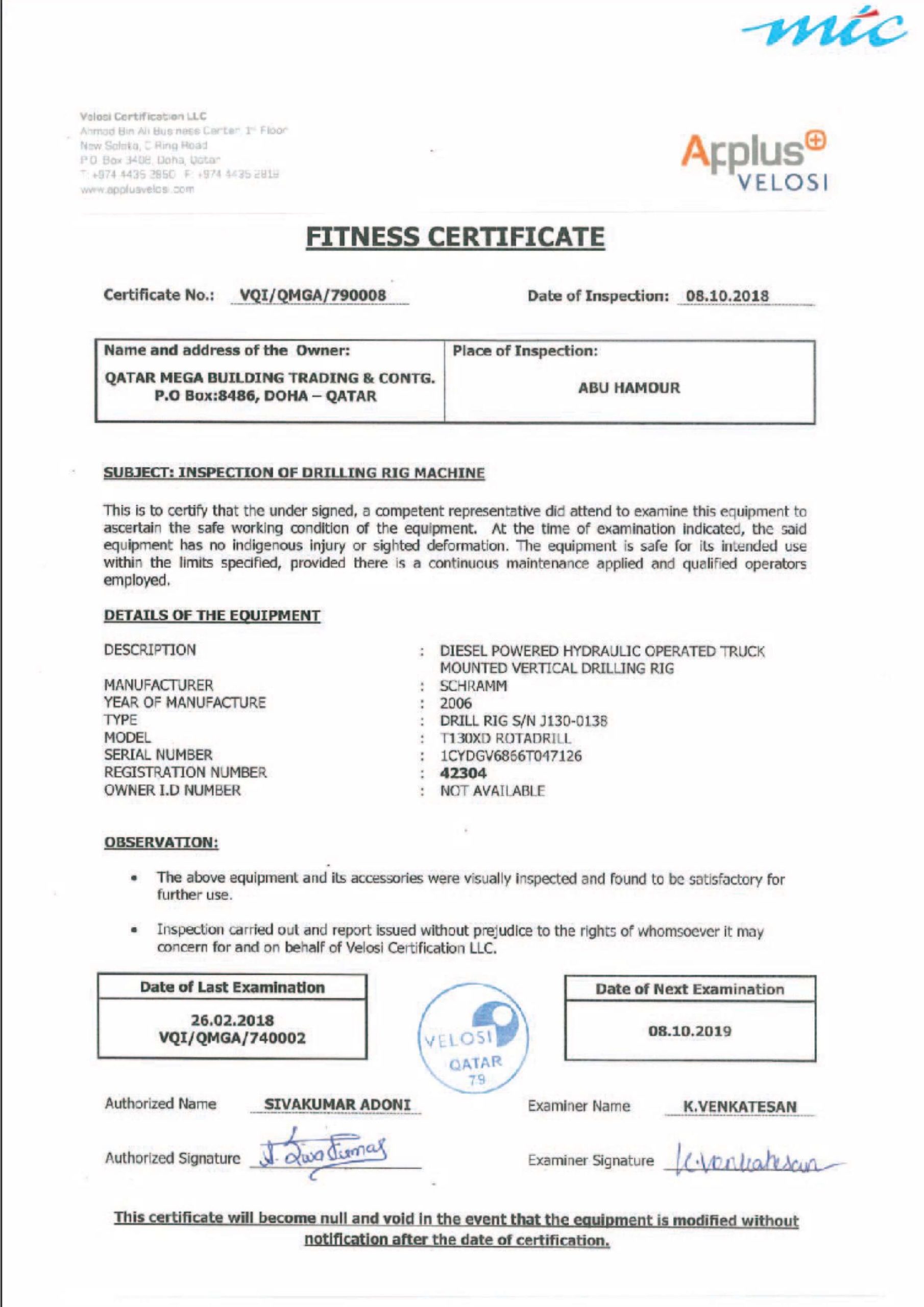 Machine Fitness Certificates